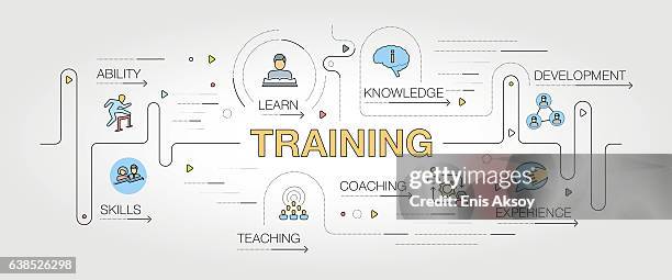 training banner and icons - workshop stock illustrations