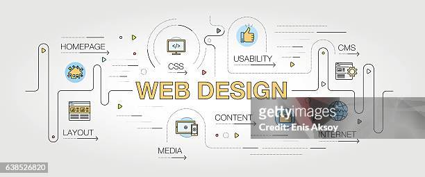 illustrations, cliparts, dessins animés et icônes de bannière et icônes de conception web - responsives webdesign