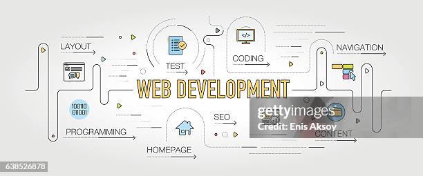 web development banner and icons - content management system stock illustrations