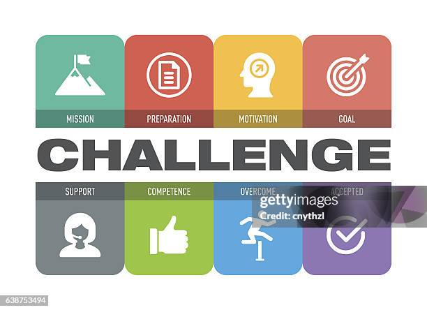 challenge icon set - challenge stock illustrations