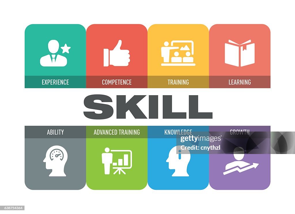 Skill Icon Set