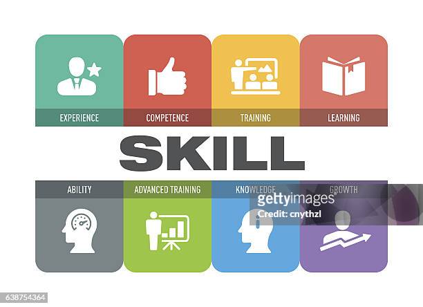 skill icon set - learning objectives icon stock illustrations