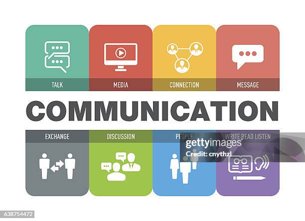 communication icon set - communication skill stock illustrations