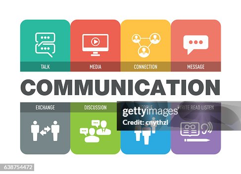 Communication Icon Set Communication Icon Set