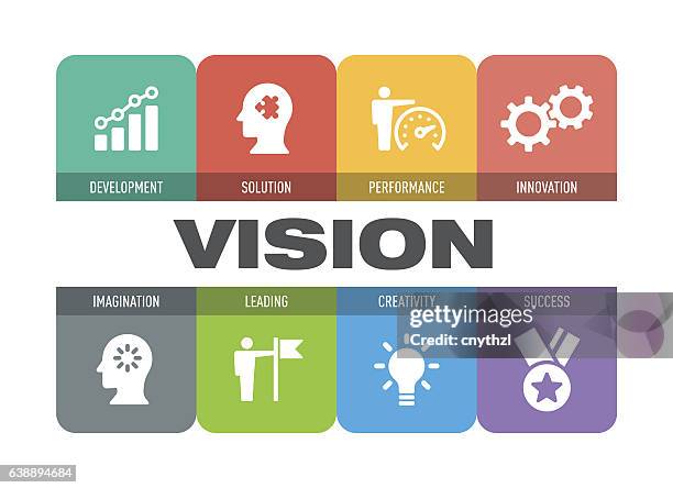 vision icon set - work focus stock illustrations