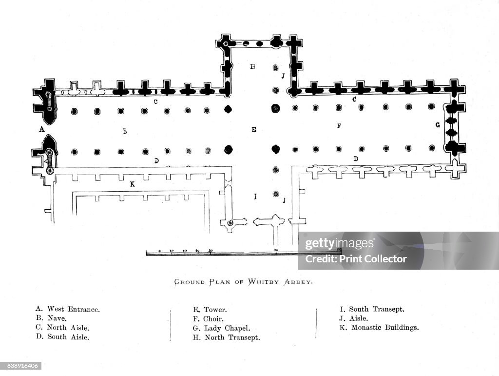 Ground Plan Of Whitby Abbey 1897 From The Ruined Abbeys Of Britain ground-plan-of-whitby-abbey-1897-from-the-ruined-abbeys-of-britain