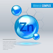 Mineral Zn Zink blue shining pill capcule icon