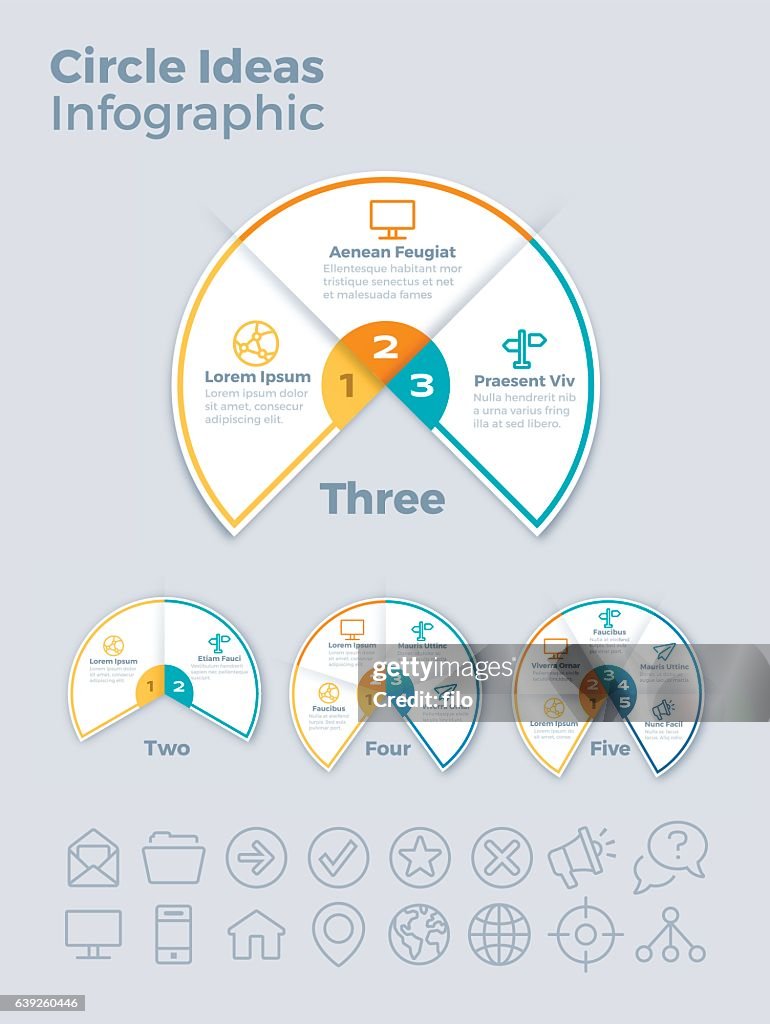 Circe Ideas Infographic