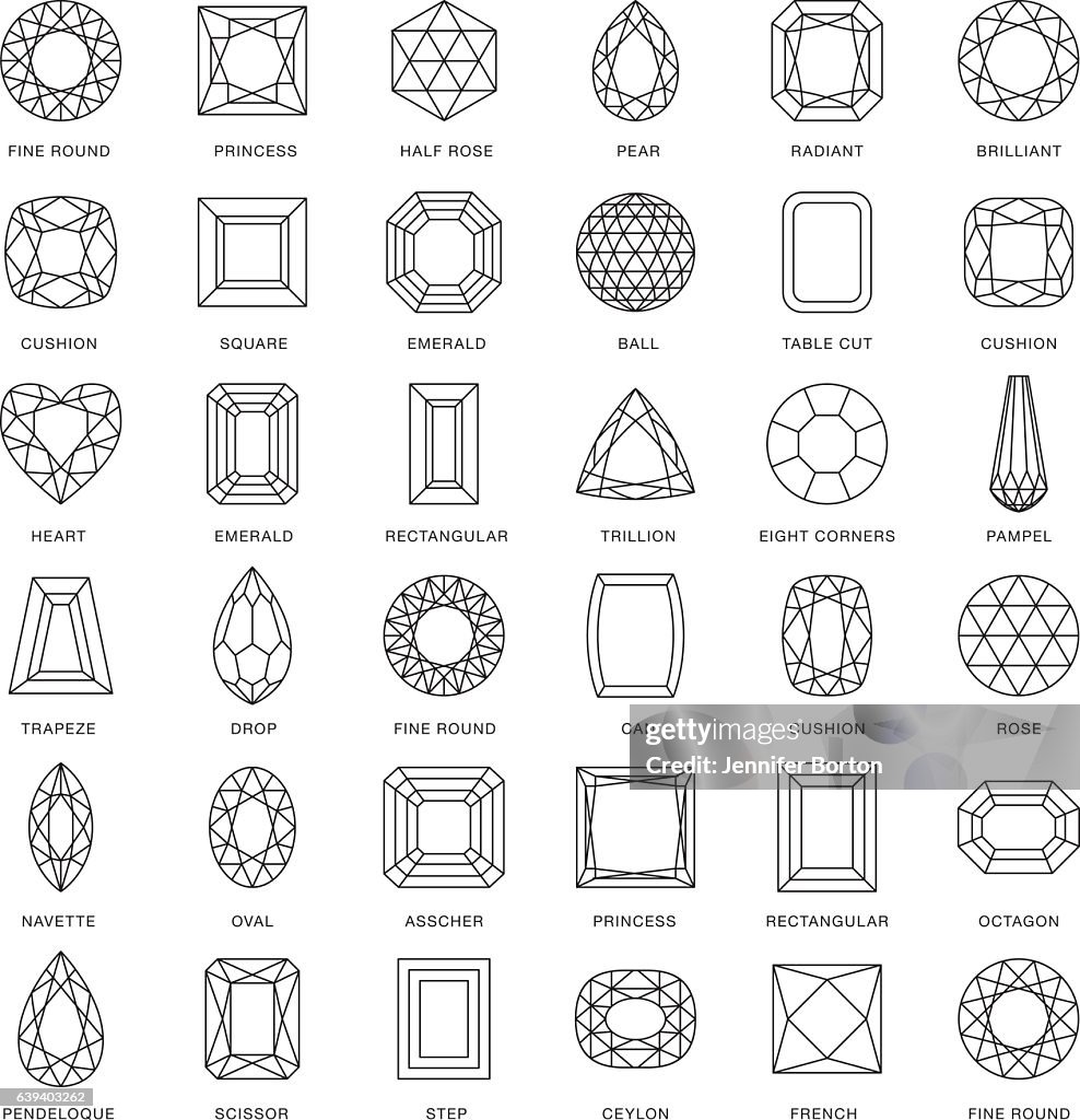 Iconos de línea delgada de gemstone cuts (incluidos los subtítulos)