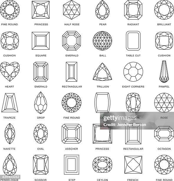 stockillustraties, clipart, cartoons en iconen met gemstone cuts thin line icons (including captions) - smaragd
