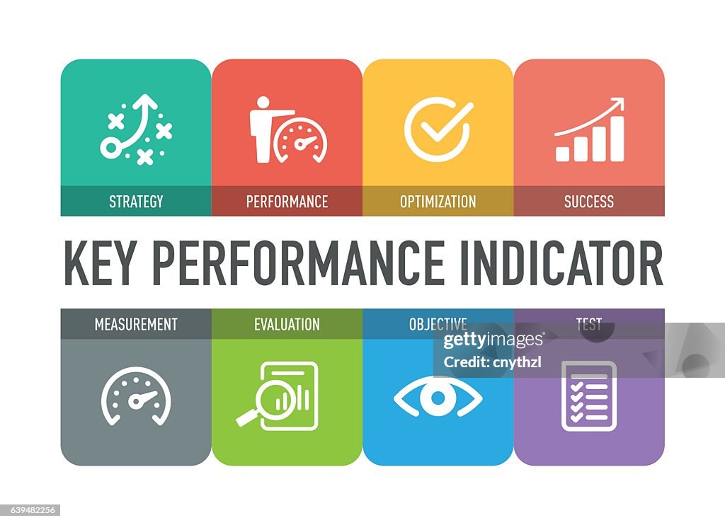 Key Performance Indicator Icon Set