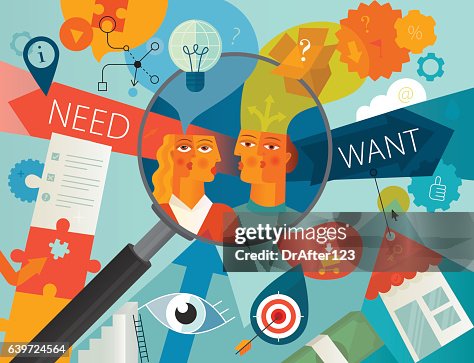 Customer Needs Analysis Customer Needs Analysis