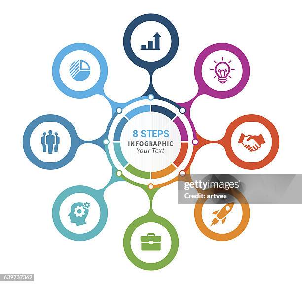 Eight Steps Infographic Stockfoto's en -beelden - Getty Images