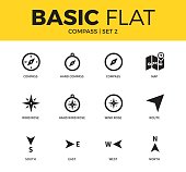 Basic set of compass icons