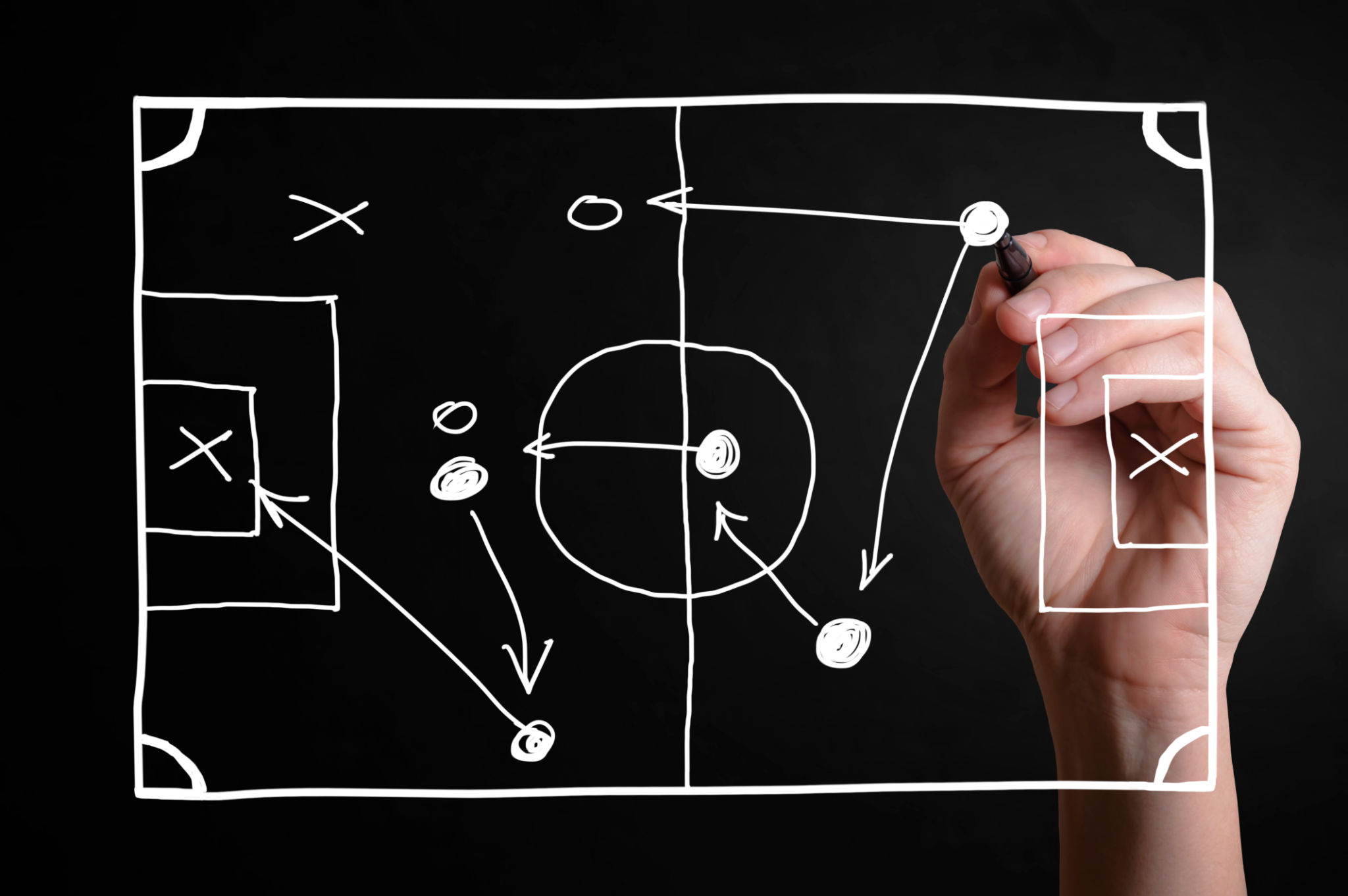 soccer positions