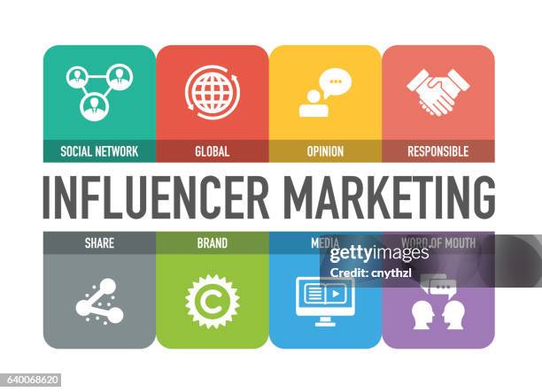 stockillustraties, clipart, cartoons en iconen met influencer marketing icon set - influence