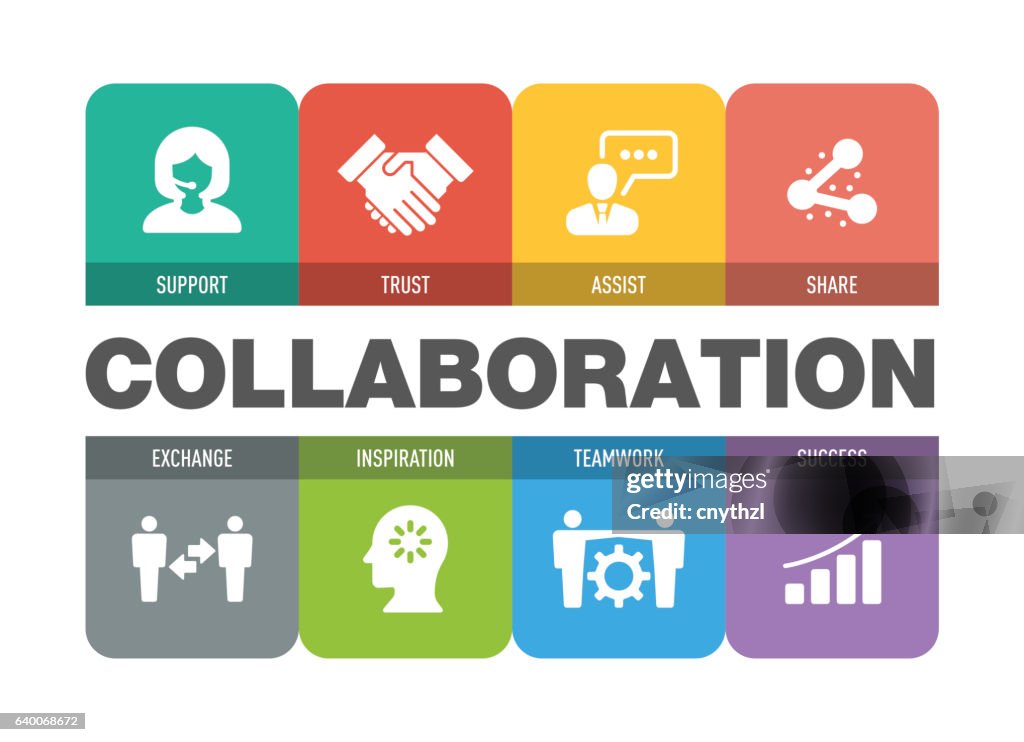 Collaboration Icon Set