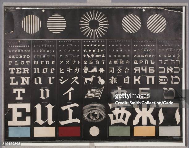 Chart by George Mayerle for the purpose of testing vision, 1907. Courtesy National Library of Medicine. .