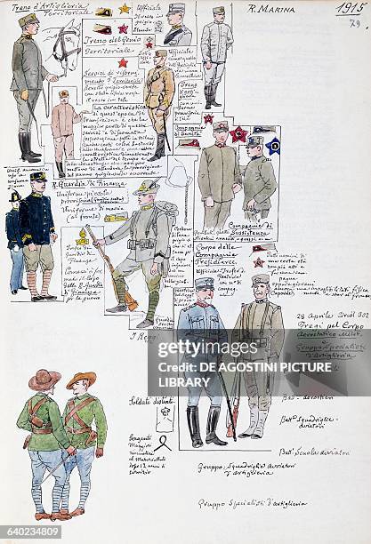 Uniforms of the Kingdom of Italy in 1915, plate from the Cenni Codex, collection of military sketches in watercolour, 1867-1917, by Quinto Cenni ....
