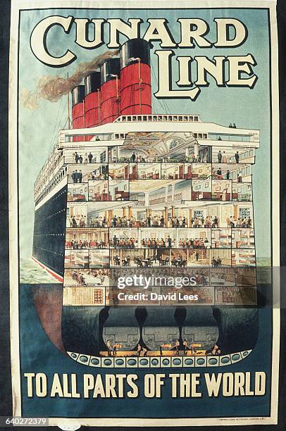 Cross sectional diagram through the girth of the RMS Aquitania, revealing the functions of different areas of the vessel.