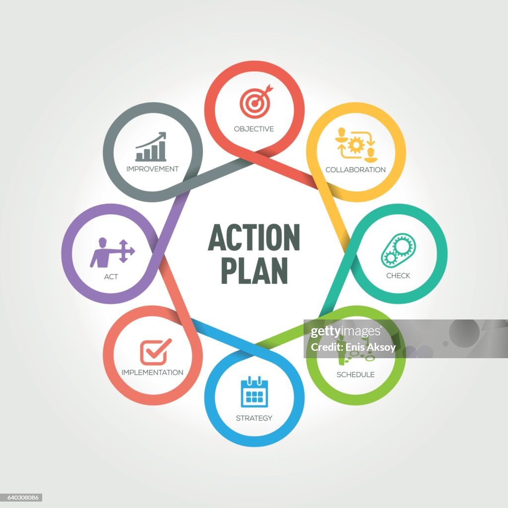 Action Plan infographic with 8 steps, parts, options