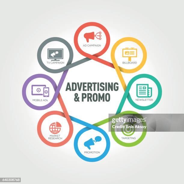 advertising and promo infographic with 8 steps, parts, options - marketing no advertising campaigns stock illustrations