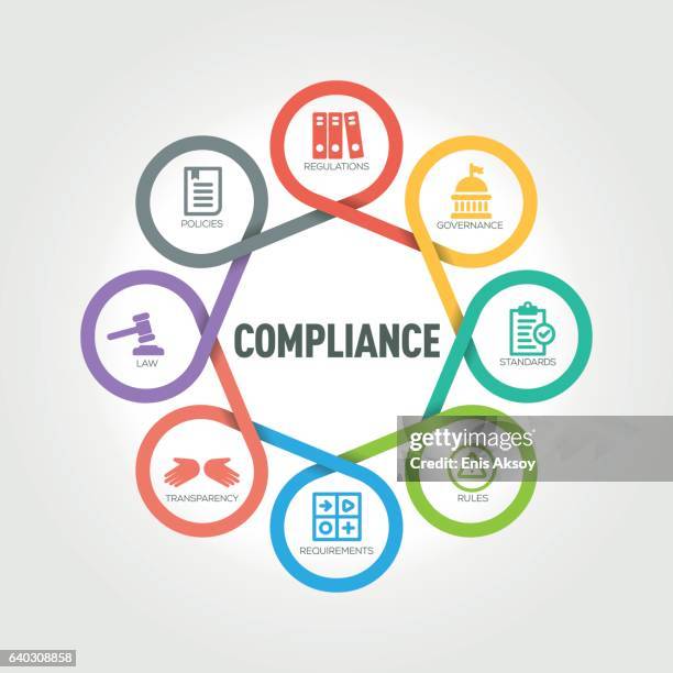 illustrations, cliparts, dessins animés et icônes de infographie de conformité avec 8 étapes, pièces, options - process steps infographic