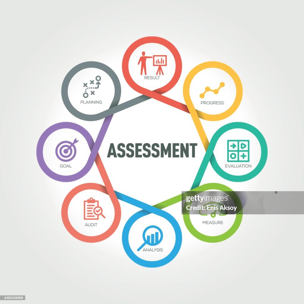 Assessment infographic with 8 steps, parts, options