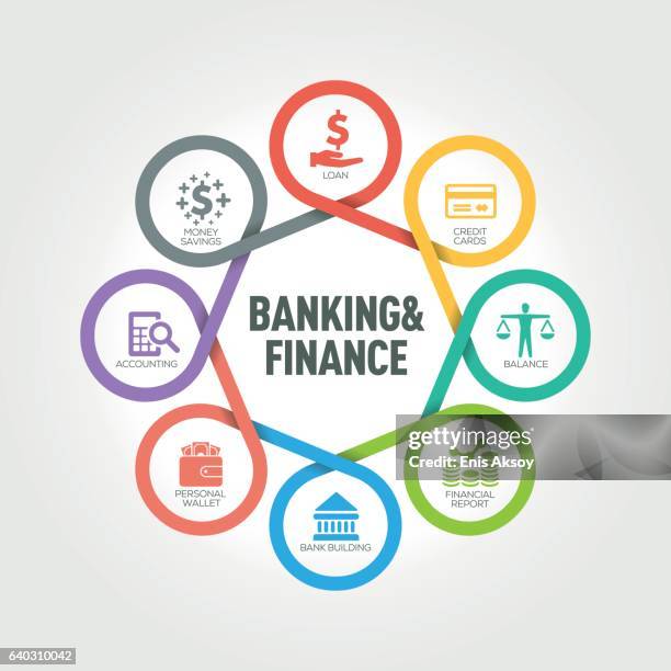 banking and finance infographic with 8 steps, parts, options - loan process stock illustrations