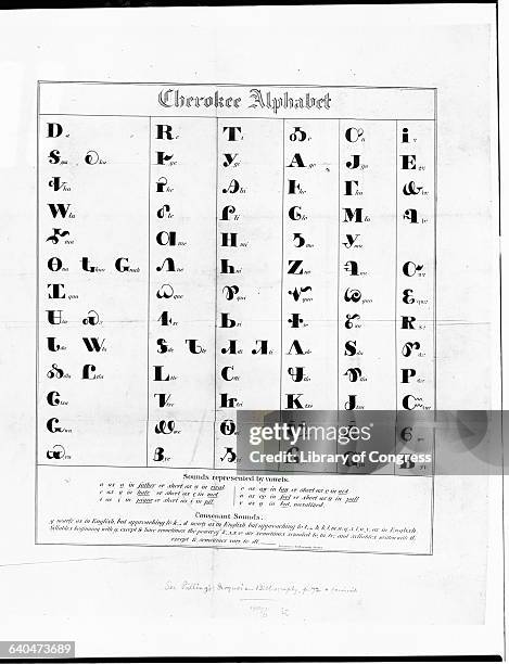 Lithographed chart shows the alphabet for the writing system of the Cherokee language. The system was developed by Sequoyah, a Cherokee scholar and...