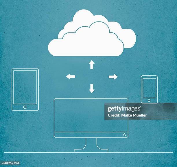 cloud computing with desktop pc and mobile phone - computer network icon stock illustrations