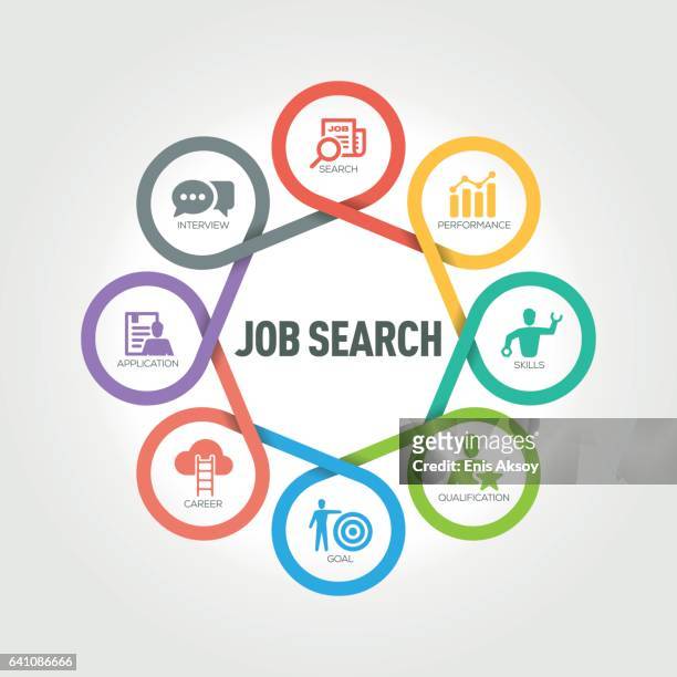 ilustraciones, imágenes clip art, dibujos animados e iconos de stock de búsqueda de trabajo infográfico con 8 pasos, partes, opciones de - job search