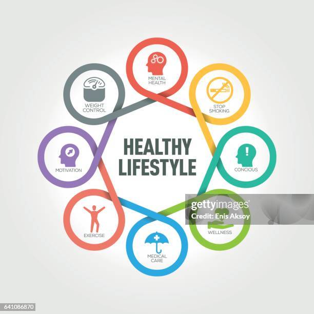 healthy lifestyle infographic with 8 steps, parts, options - heart healthy lifestyle stock illustrations