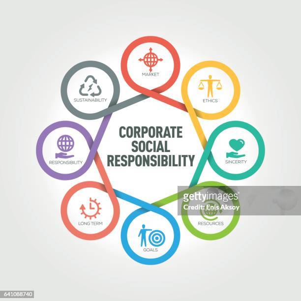 corporate social responsibility infographic with 8 steps, parts, options - responsibility stock illustrations