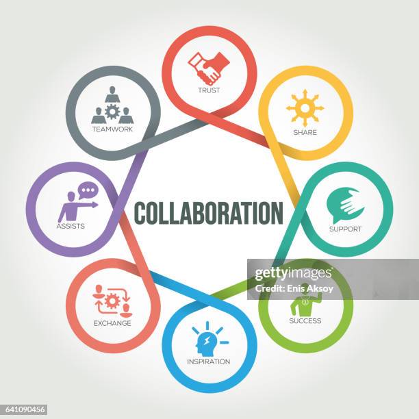 collaboration infographic with 8 steps, parts, options - sharing expertise stock illustrations