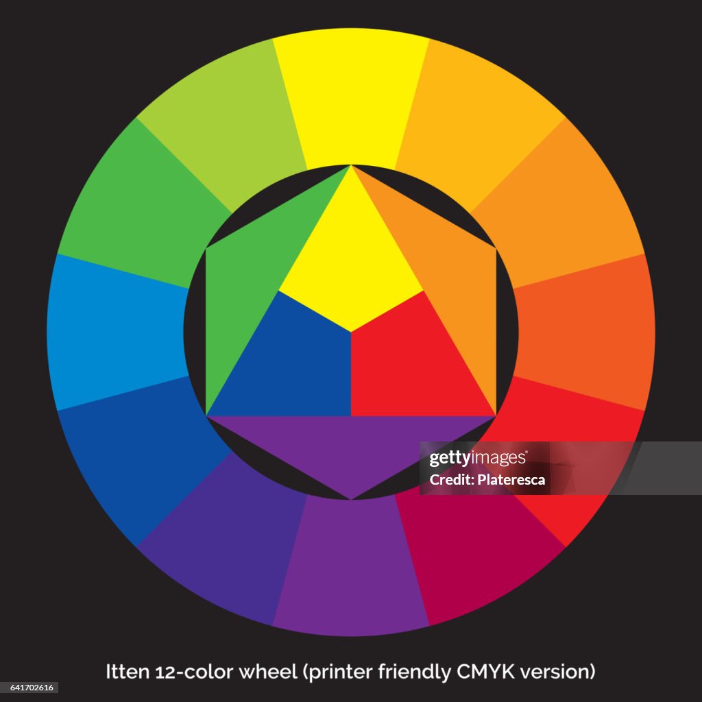 Blank Itten Color Wheel 5 Color Matching Tips To Pull Off Any Outfit blank-itten-color-wheel-5-color-matching-tips-to-pull-off-any-outfit