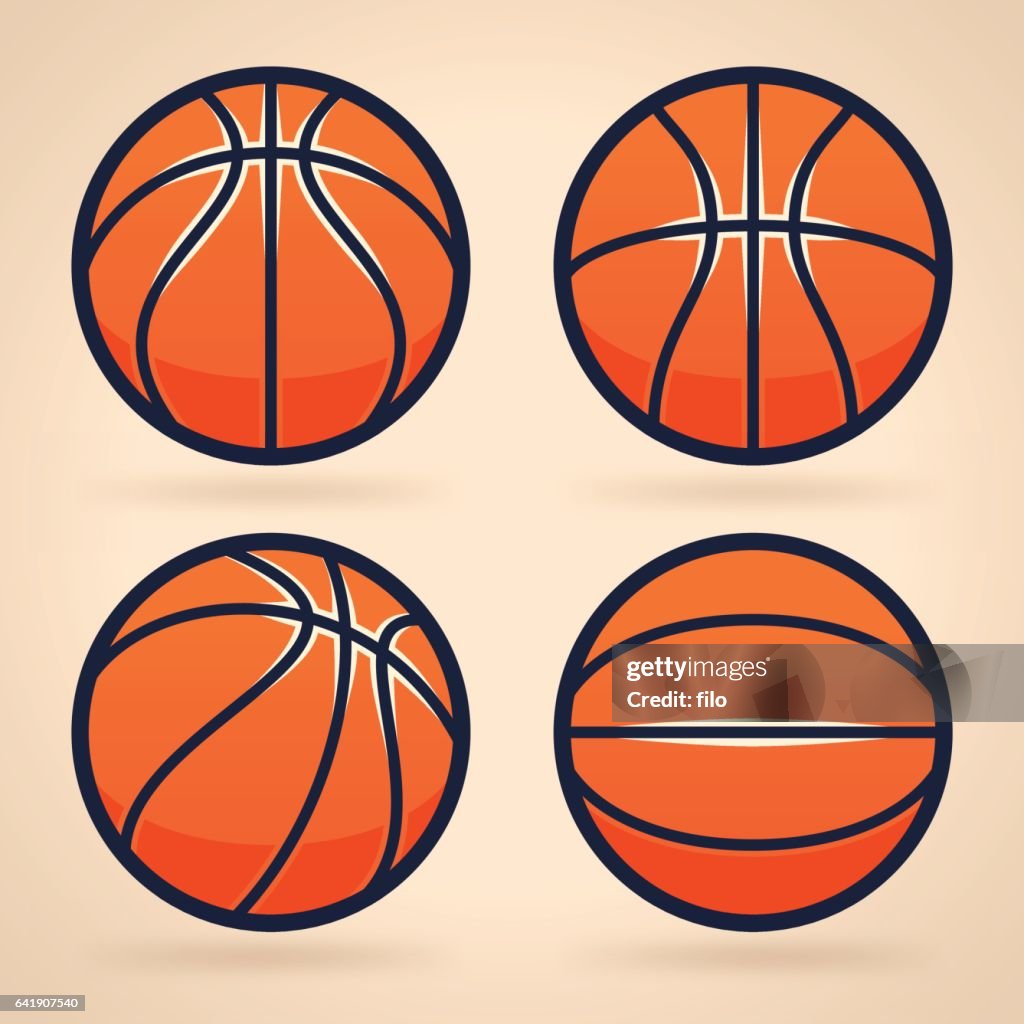 Basketballen