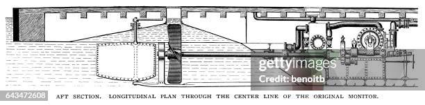 warship cross section steering and propeller - propeller stock illustrations