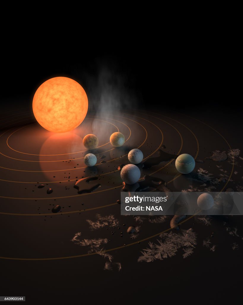 NASA Telescope Reveals Seven Earth-sized Planets Around Single Star
