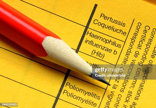 Impfbuch, Pertussis, Haemophilus influenzae b, Hepatitis B, Polio