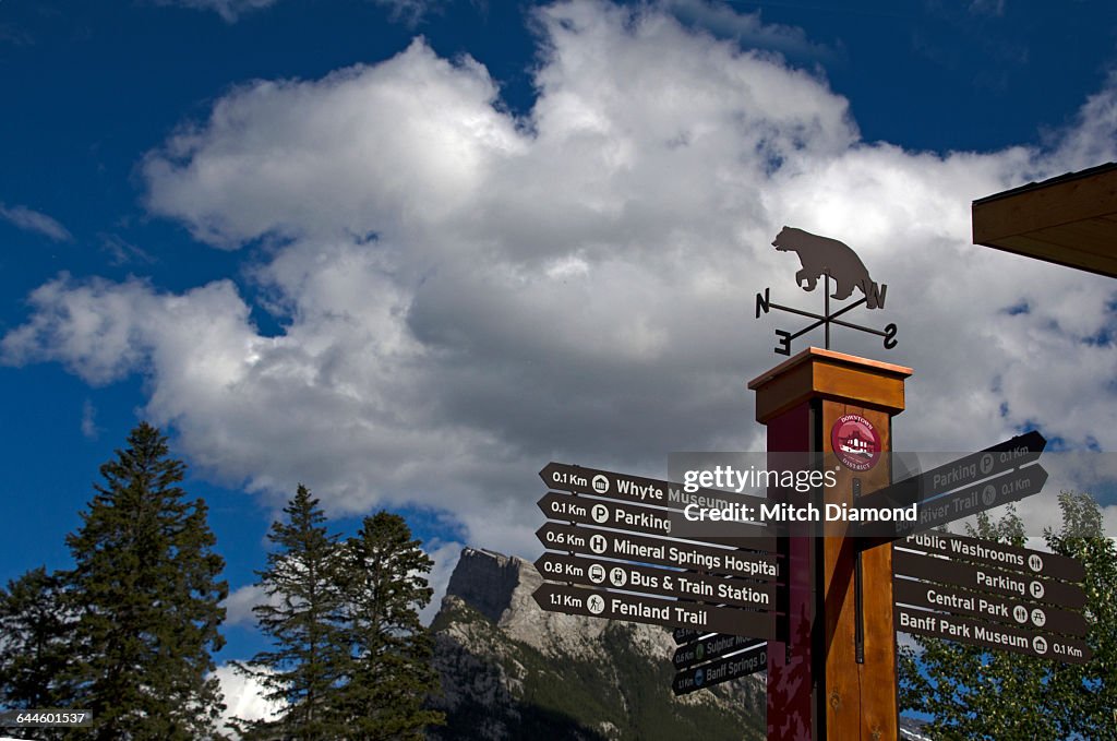 Banff signpost in Alberta Canada