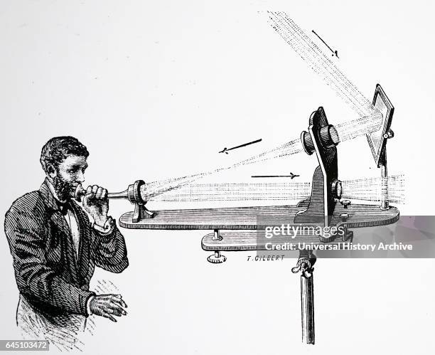 Transmitter of Bell's Photo phone: vibrations of the diaphragm at the end of the mouthpiece tube caused pulses of light to be transmitted to receiver...