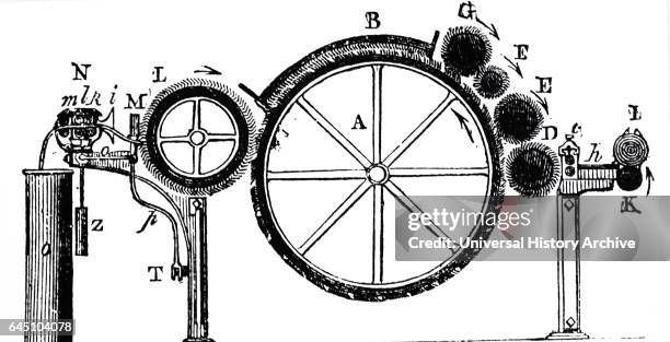 Carding Engine Photos and Premium High Res Pictures - Getty Images