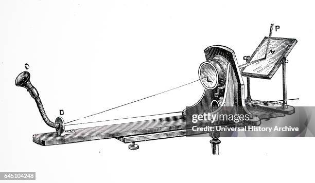 The transmitter of Bell's photo phone: vibrations of the diaphragm D, at the end of the mouthpiece tube, caused pulses of light to be transmitted to...