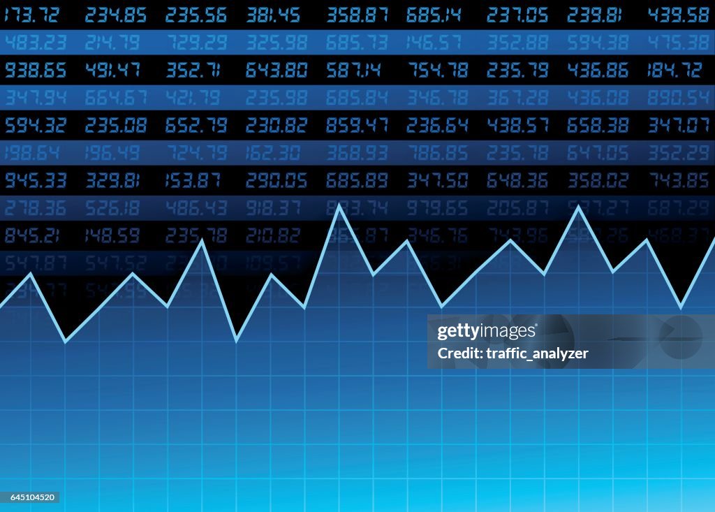 株式マーケットチャート