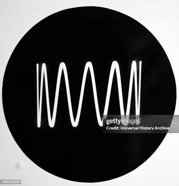 Jules Antoine Lissajous Photos and Premium High Res Pictures Getty Images