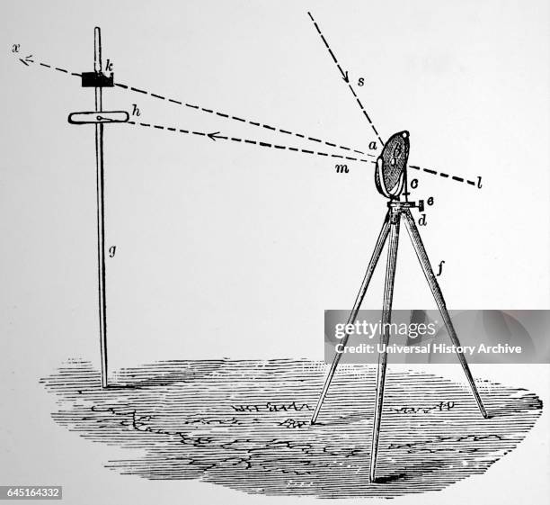 Heliography Example 120 Heliograph Stock Photos, High-Res Pictures, and Images - Getty Images