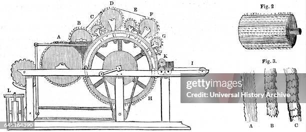 Carding Engine Photos and Premium High Res Pictures - Getty Images