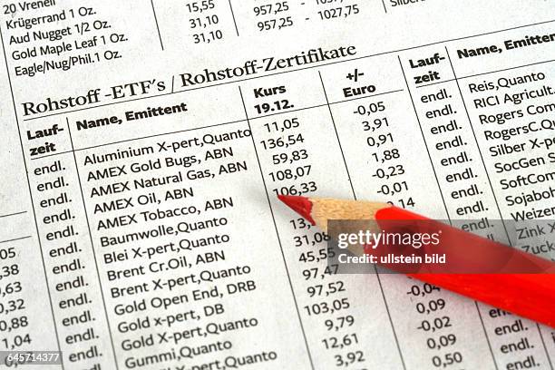 Zeitung, Boersenteil, Rohstoffe ETF´s