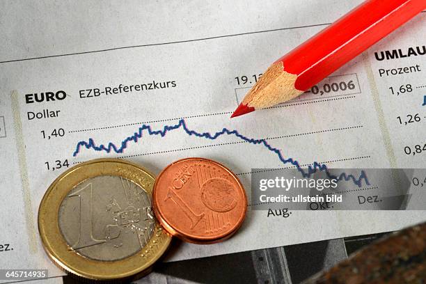 Tageszeitung, Boersenteil, Euro und US-Dollar